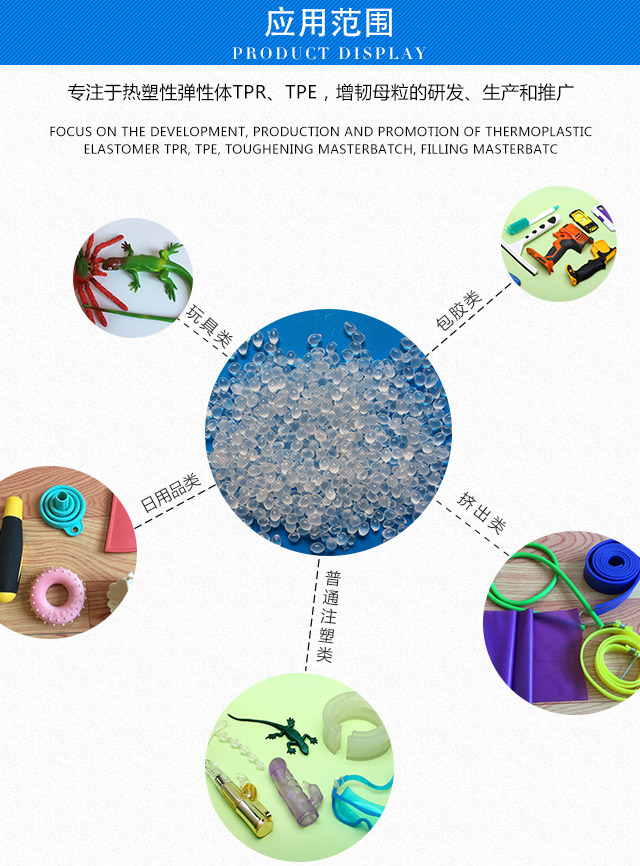 TPE、TPU熱塑性彈性體的特點，應(yīng)用區(qū)分