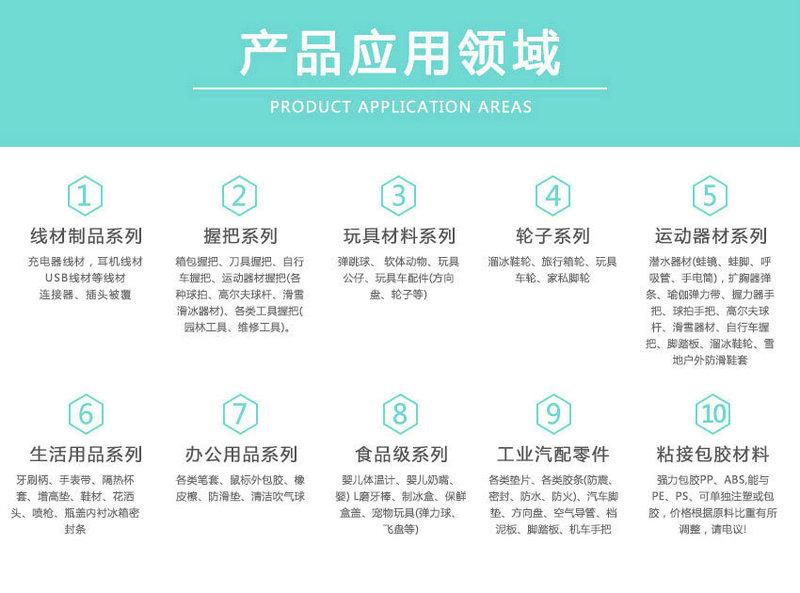 熱塑性彈性體應用領域